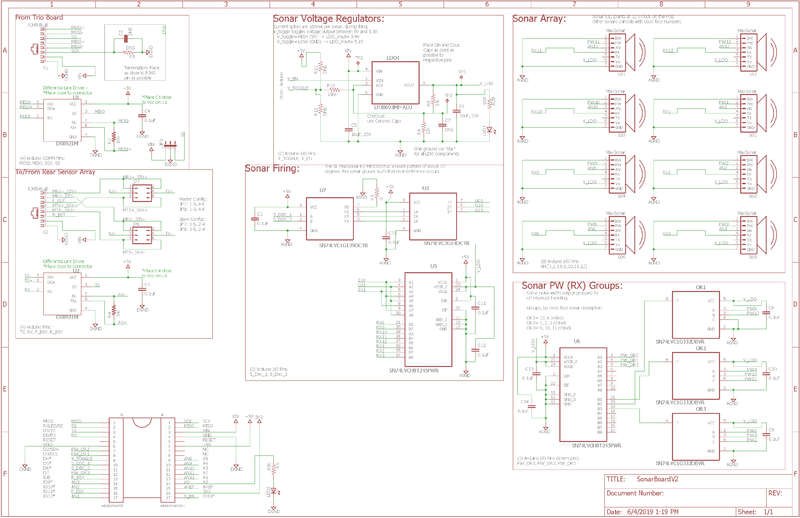 File:SonarBoardV2.png